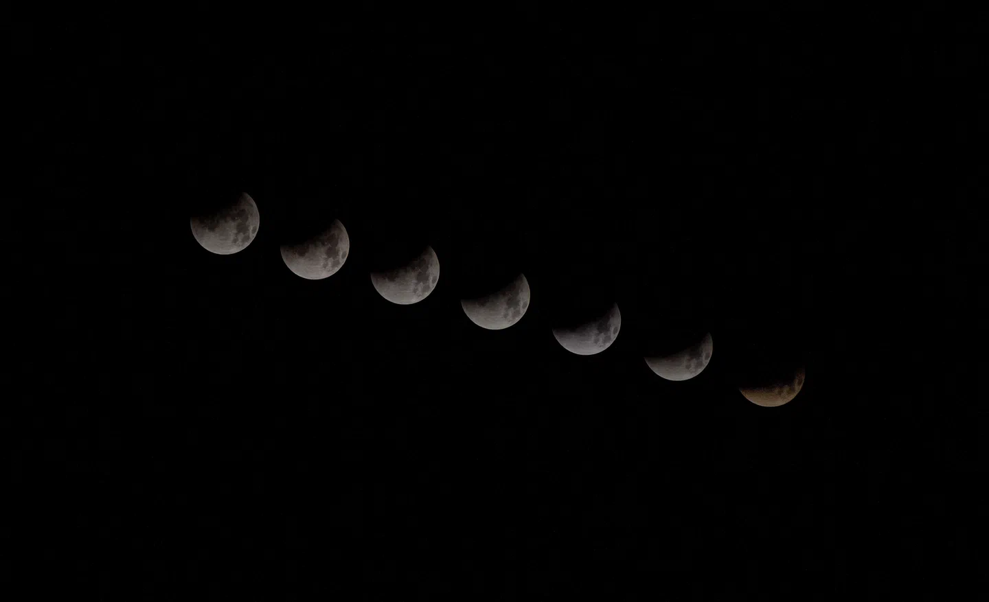 Total Lunar Eclipse Phase Sequence